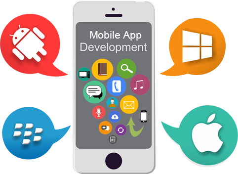 Mobile Application Design & Development