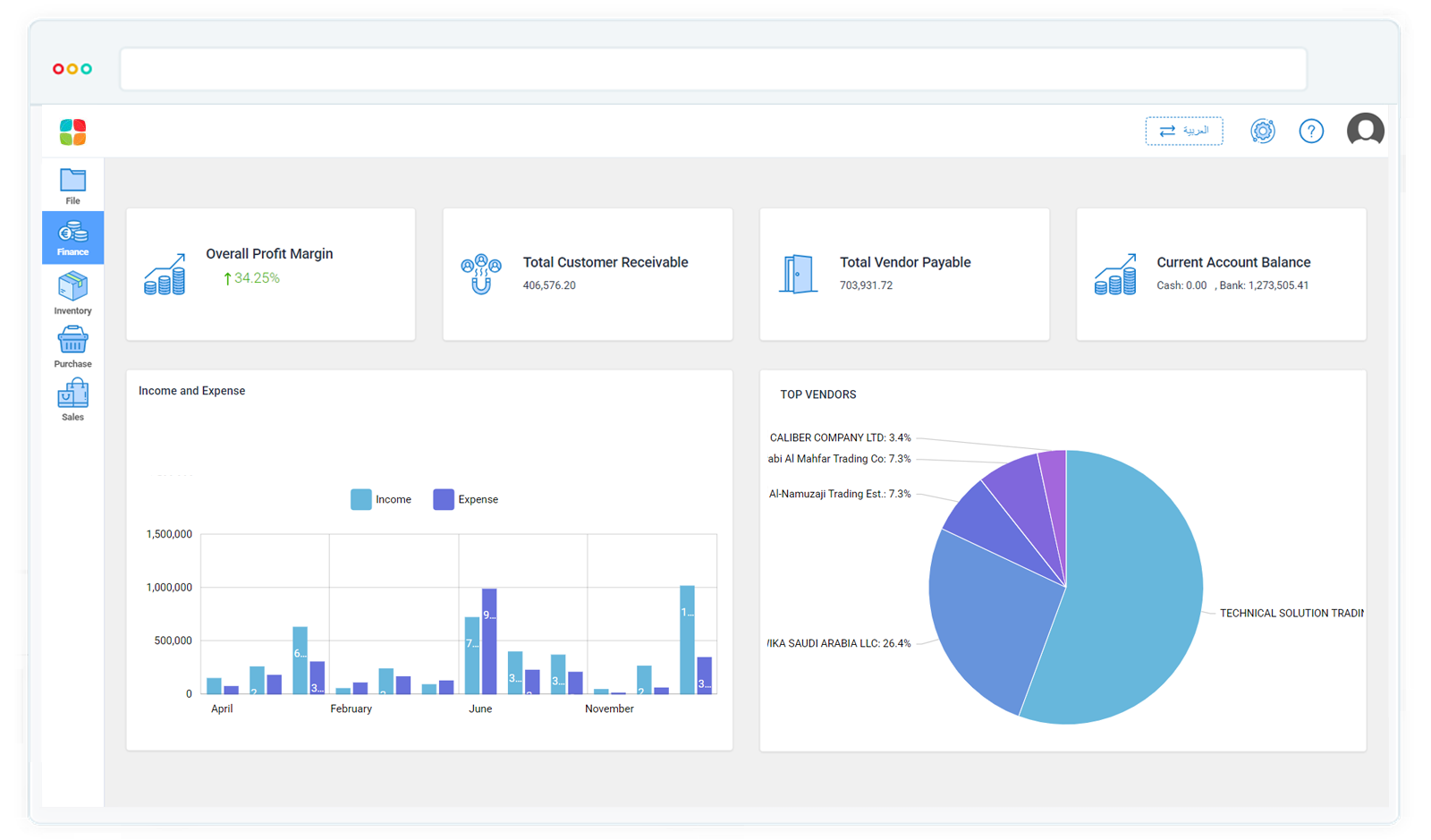 Cloud ERP Software to Manage your Business